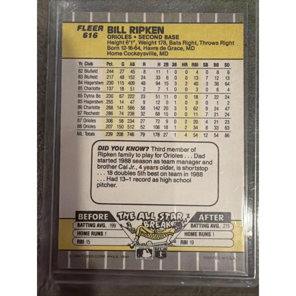 1989 Fleer - Billy Ripken #616 Black Box on Bat Knob